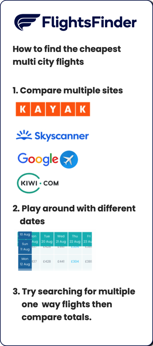 How to find cheap multi-city flights