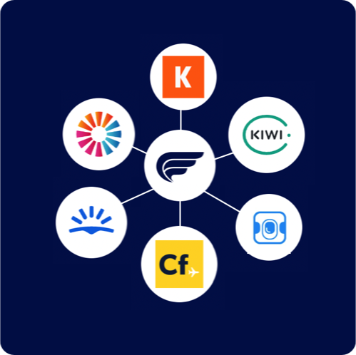 What is Flights Finder?