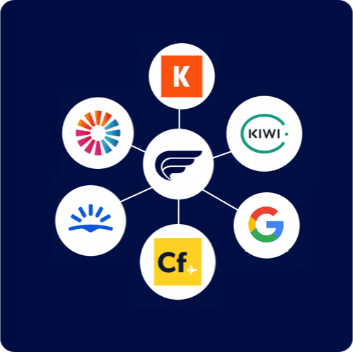 What is Flights Finder?