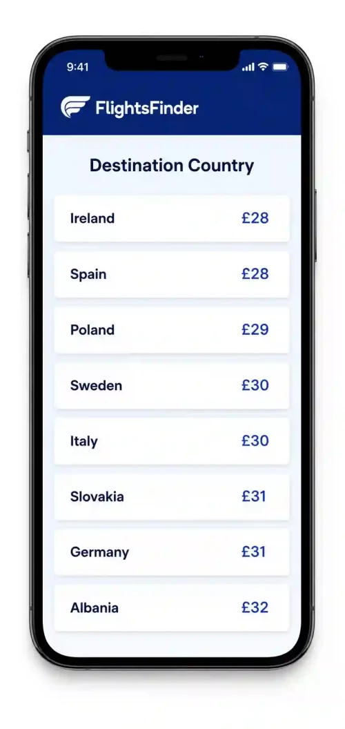 Where are the cheapest places to fly to right now?